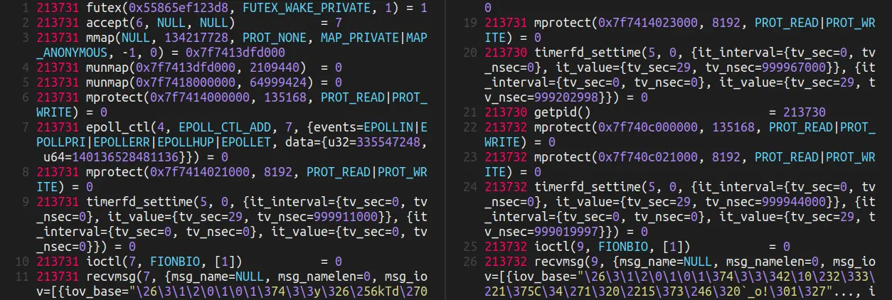 Neatly formatted strace output